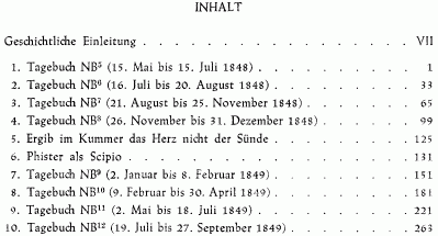 Inhalt