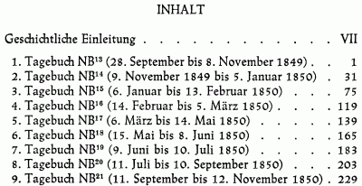 Inhalt