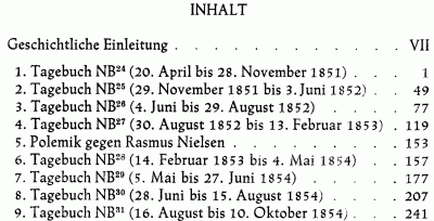 Inhalt