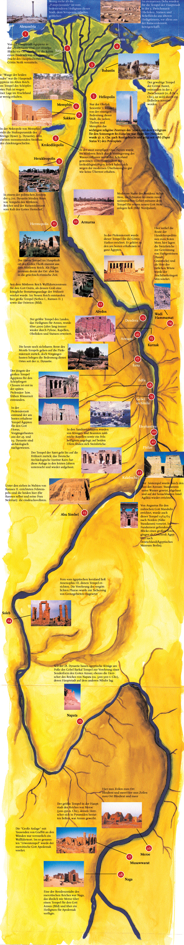 Altes landkarte testament israel Biblische landkarte